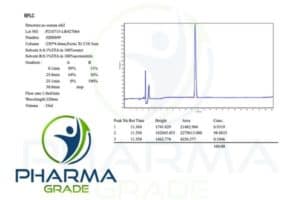 Semax HPLC Certificates Pharmagrade